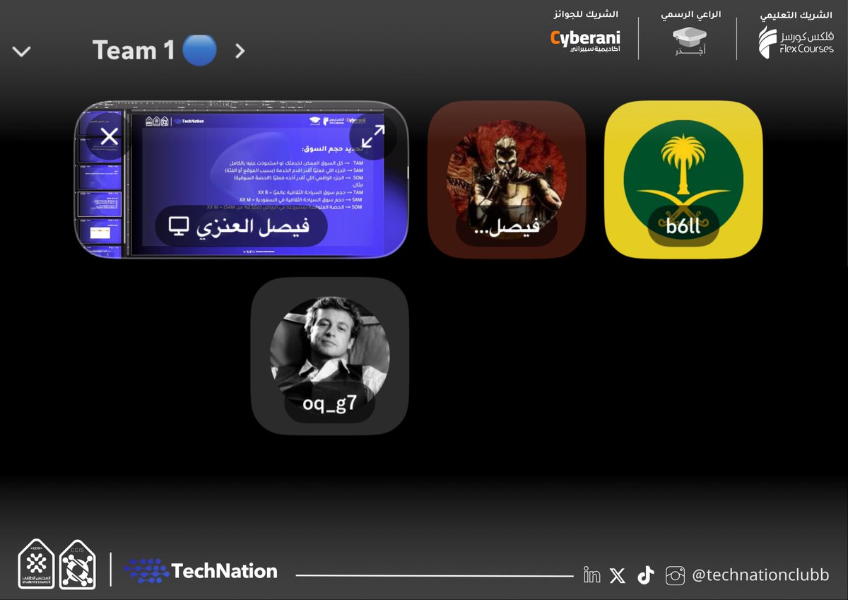 TechNation Club tweet media