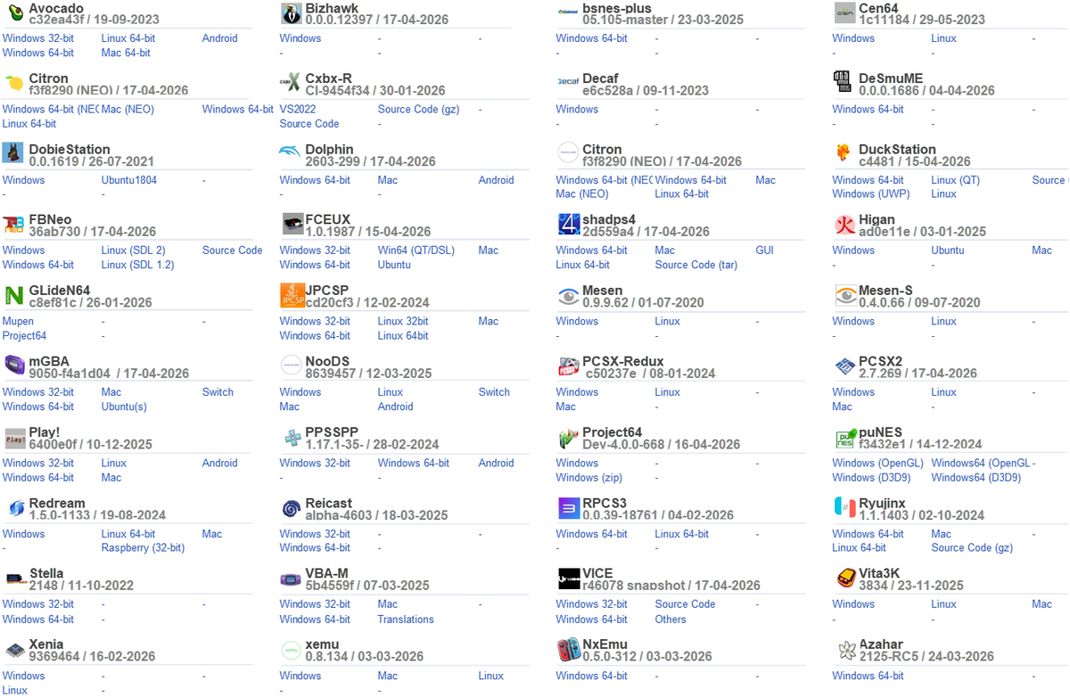 EmuNations's tweet image. New Daily Development-Builds compiled!🕹🎮
Available at 👉EmuNations.com👈
#emulator #emulation #emulators #gaming #retrogame #retrogames #retrogaming #arcade #psp #ps1 #ps2 #ps3 #dreamcast #nes #snes #n64 #wii #xbox #xbox360 #gba #nintendods #xemu #3ds #ps4 #switch