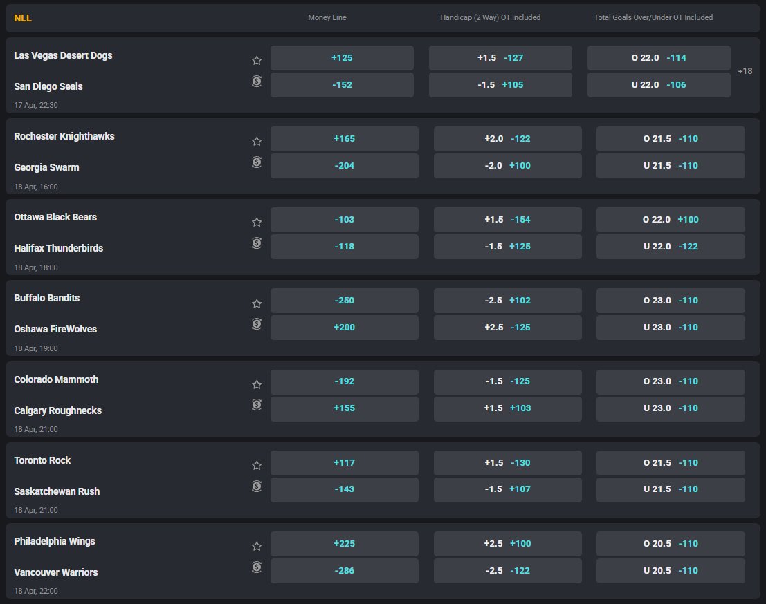 CoolbetCanada's tweet image. A HUGE WEEK IN THE NLL KICKS OFF TONIGHT! 🥍

The #MarchToMay wraps up this weekend with a whole lot still to be decided 😱

MAKE THE CALL: Who's in ✅ and who's out ❌?!