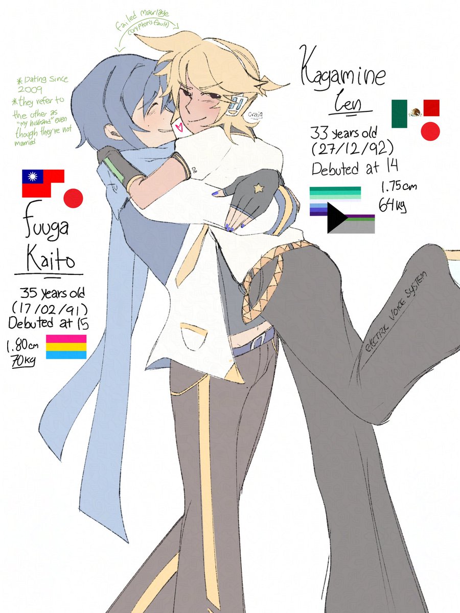 𝄢 ; Craig 🍨🍌 tweet media