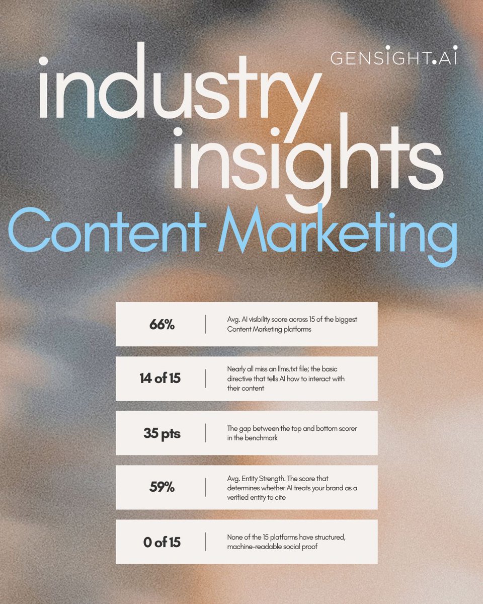 Gensight.AI tweet media