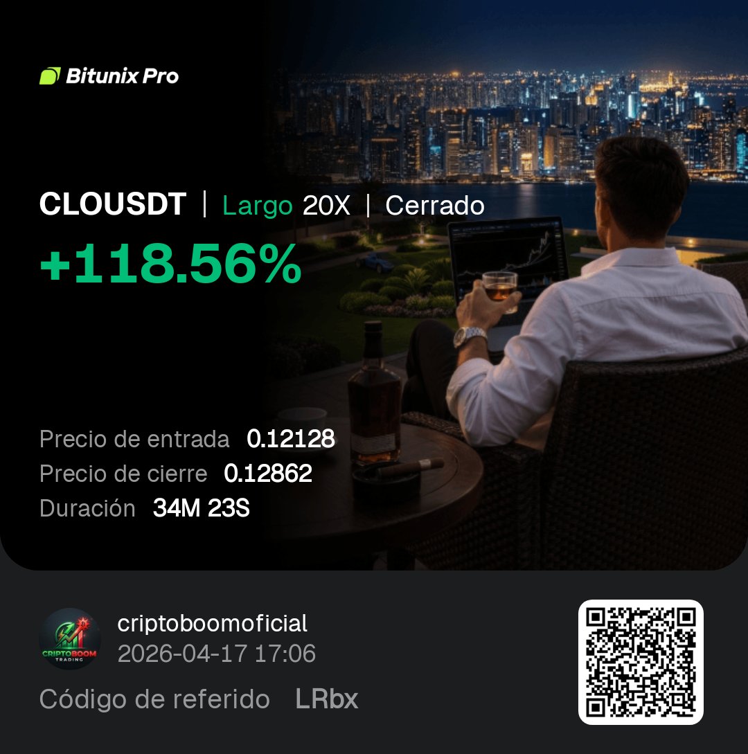 criptoboomofv's tweet photo. Señal compartida en nuestra comunidad de telegram #btc #trading #bitcoin https://t.co/e3Csn9EN6s
