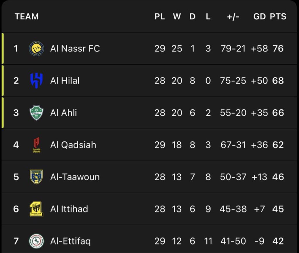 عمرو tweet media