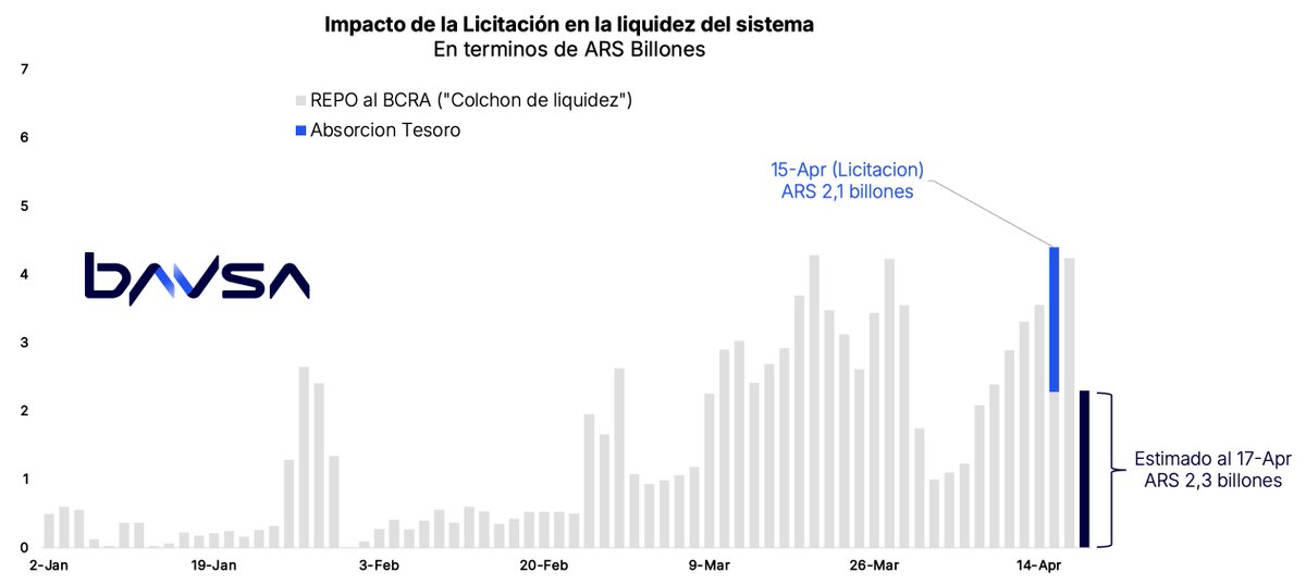 Martin de la Fuente tweet media