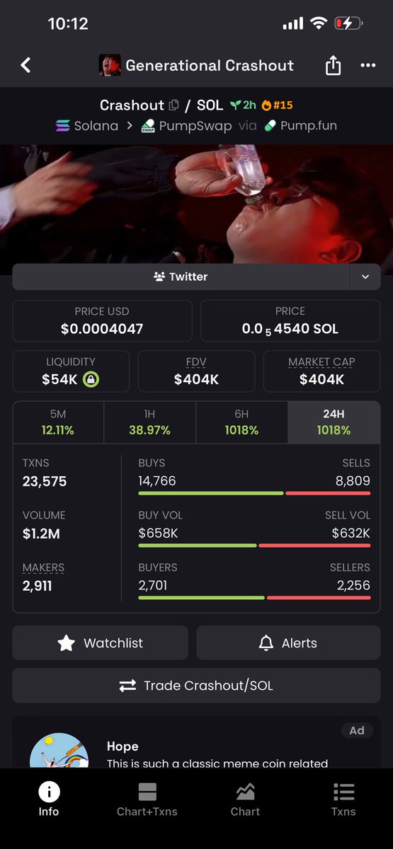 Degen With Jafar tweet media