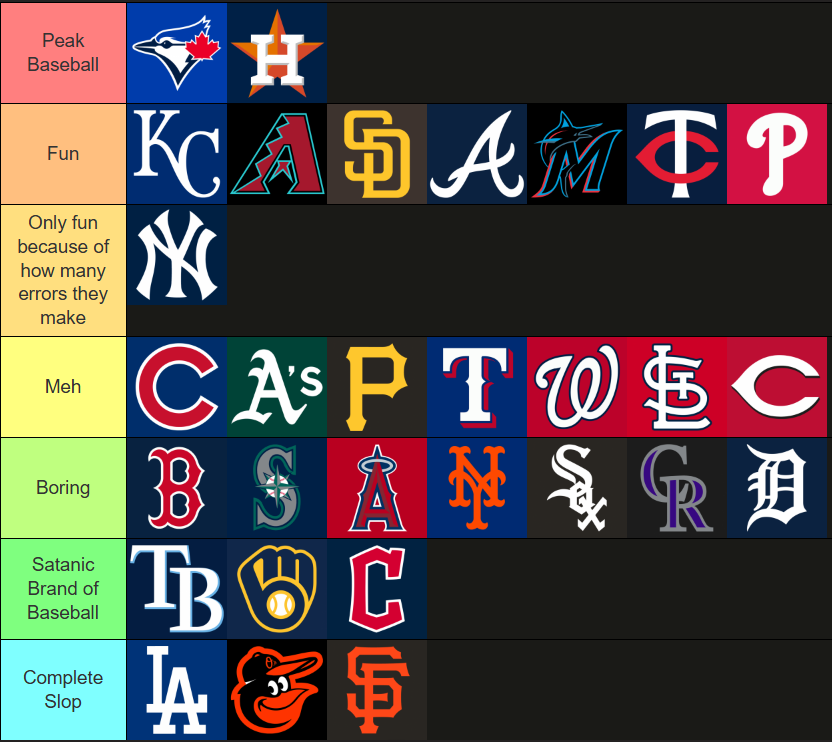 Biggio Burner tweet media