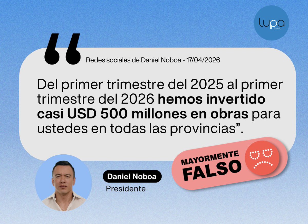 🔴 FALSO | "Del primer trimestre del 2025 al primer trimestre del 2026 hemos invertido casi USD 500 millones en obras para ustedes en todas las provincias"

-El portal del Ministerio de Economía y Finanzas registra una asignación de USD 540,3 millones para obras en el primer