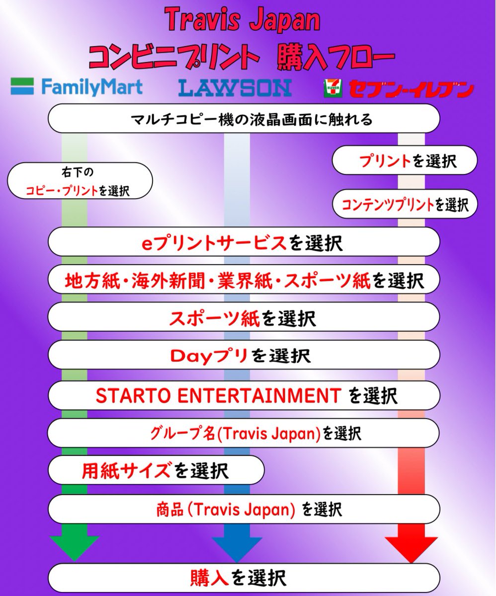 【公式】デイリースポーツ社 推し活部 tweet media