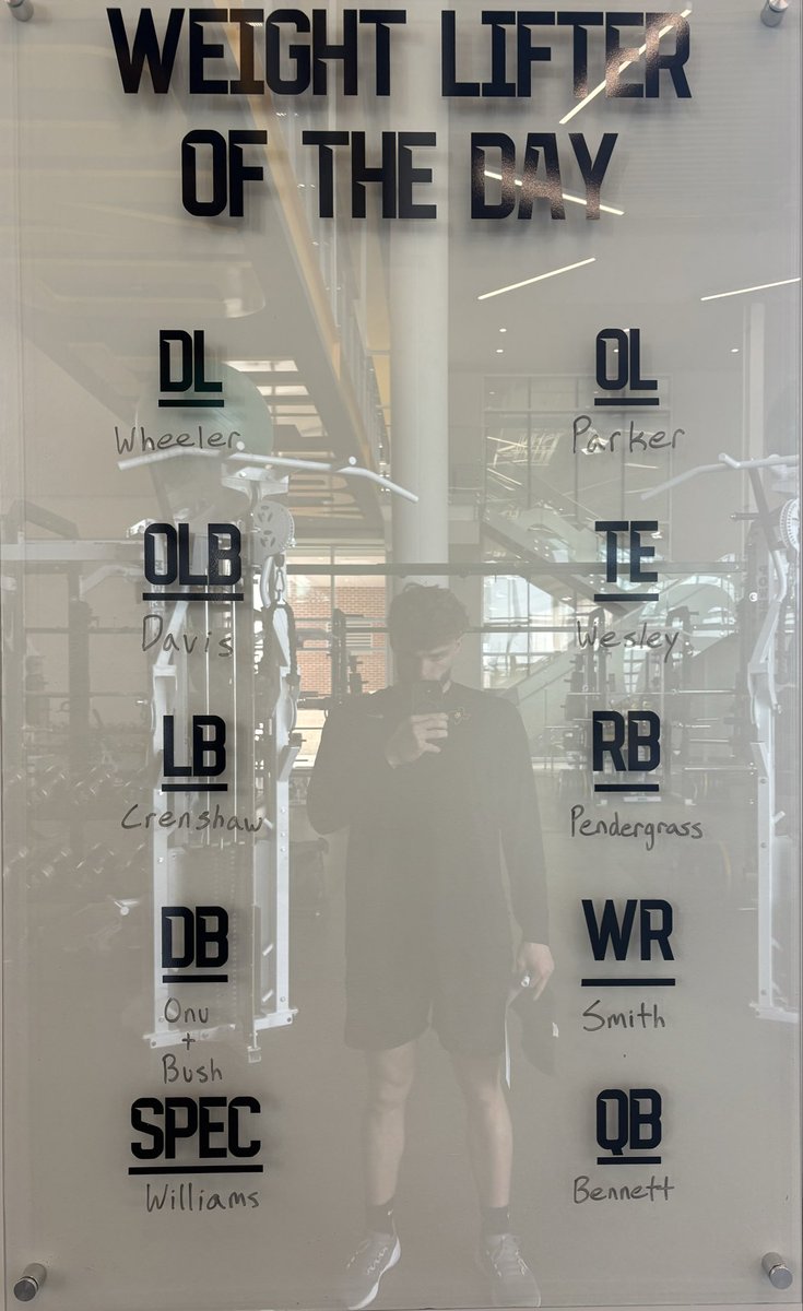 Baylor Football Strength & Conditioning tweet media