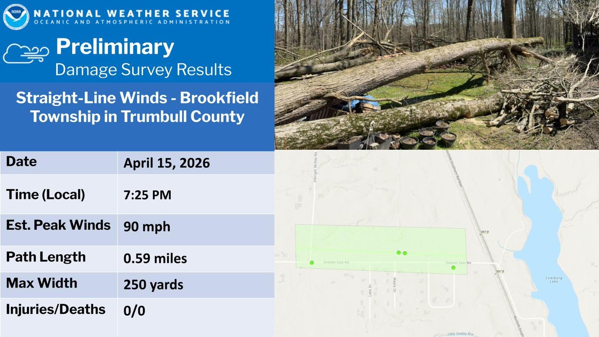 NWS Cleveland tweet media