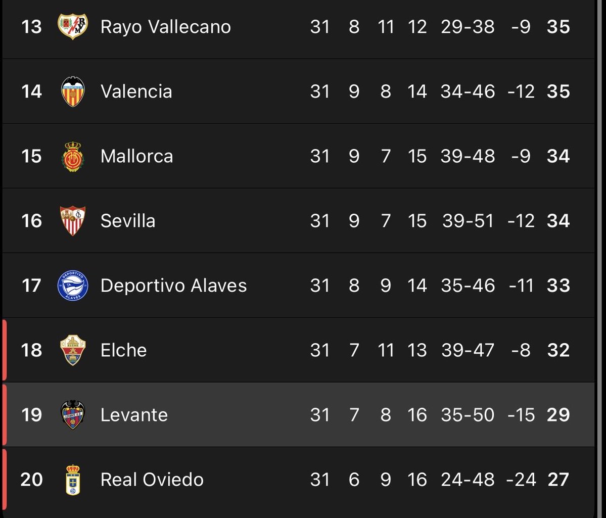 El Chepas tweet media