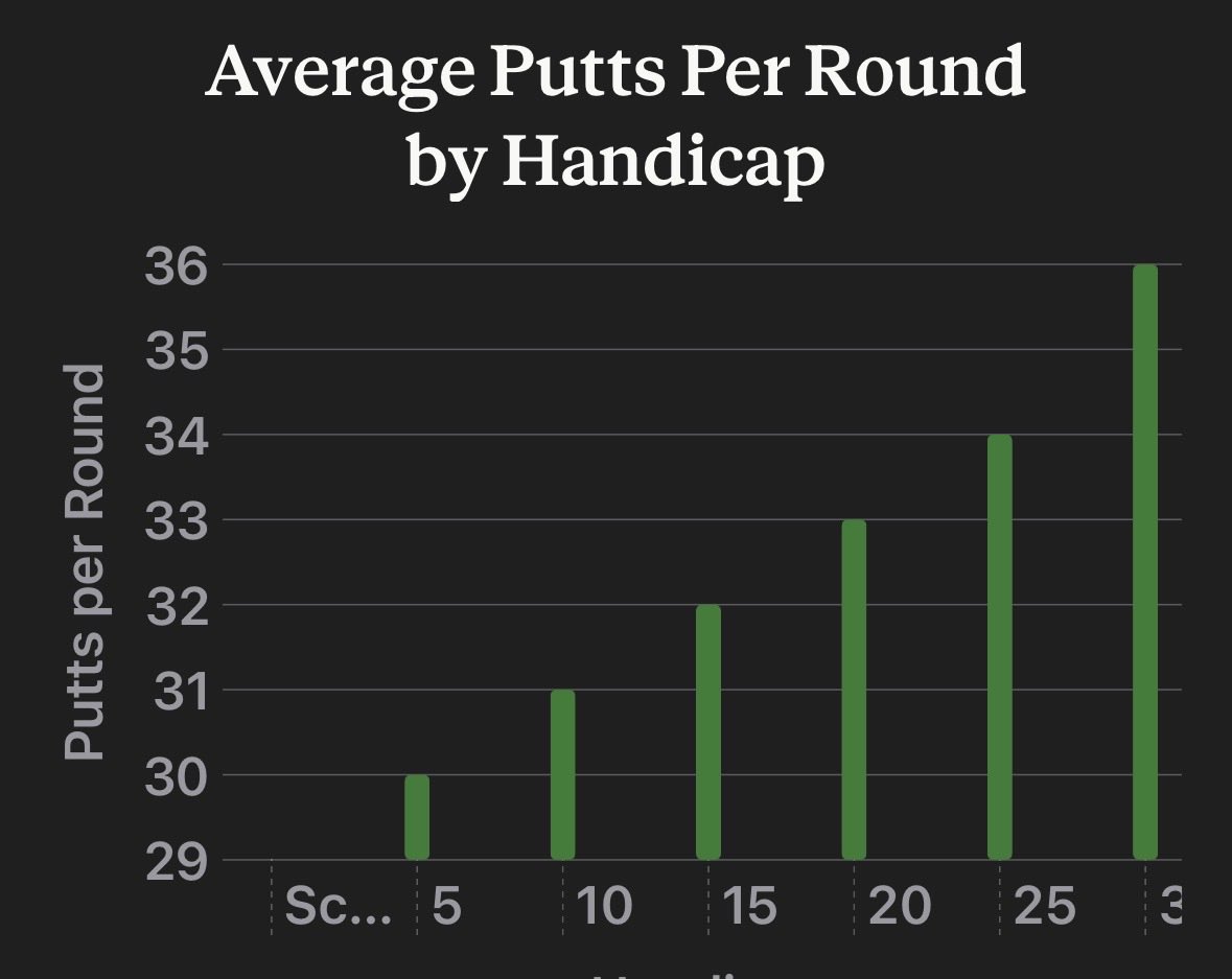 Sunday Report Golf tweet media