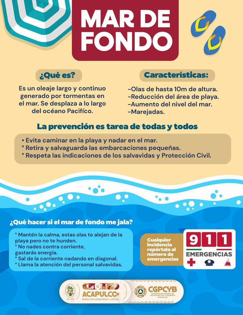 Síntesis de Guerrero tweet media