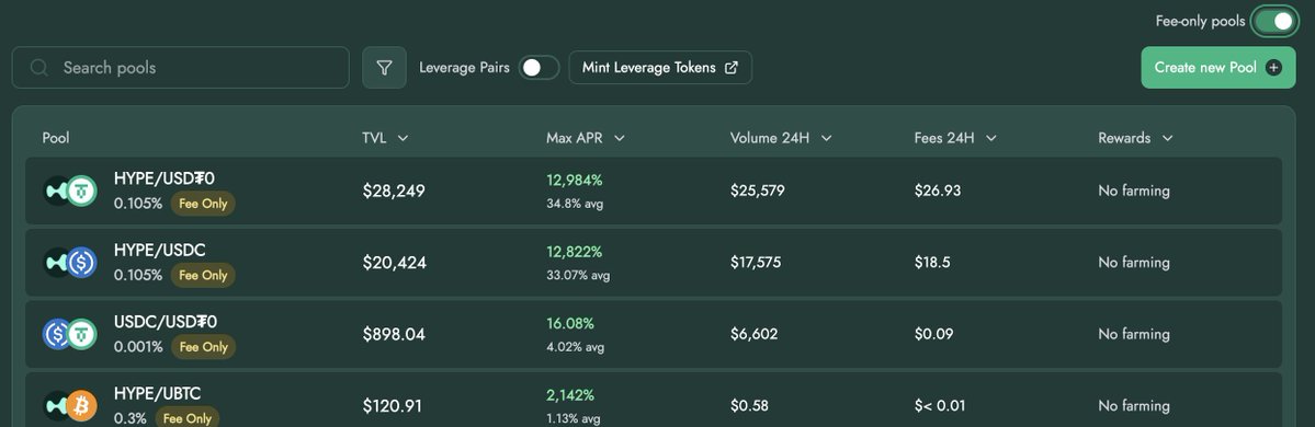 Kittenswap (🐱,🐱) tweet media