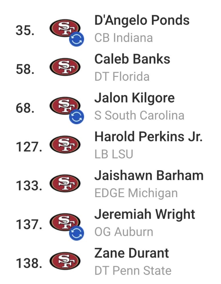 sportslarryk's tweet image. Less than a Week to go until the #NFLDraft and the #49ers need an excellent draft haul to close the gap on the Seahawks/Rams. Here is my best effort to help them.

1-Ponds is needed to matchup w/JSN. (LA traded for Trent McDuffie because Les Snead knows you need to matchup w/JSN)