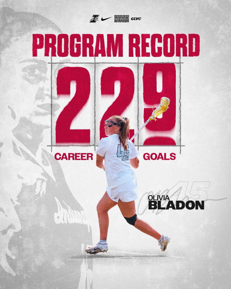 UIndyWLax tweet media