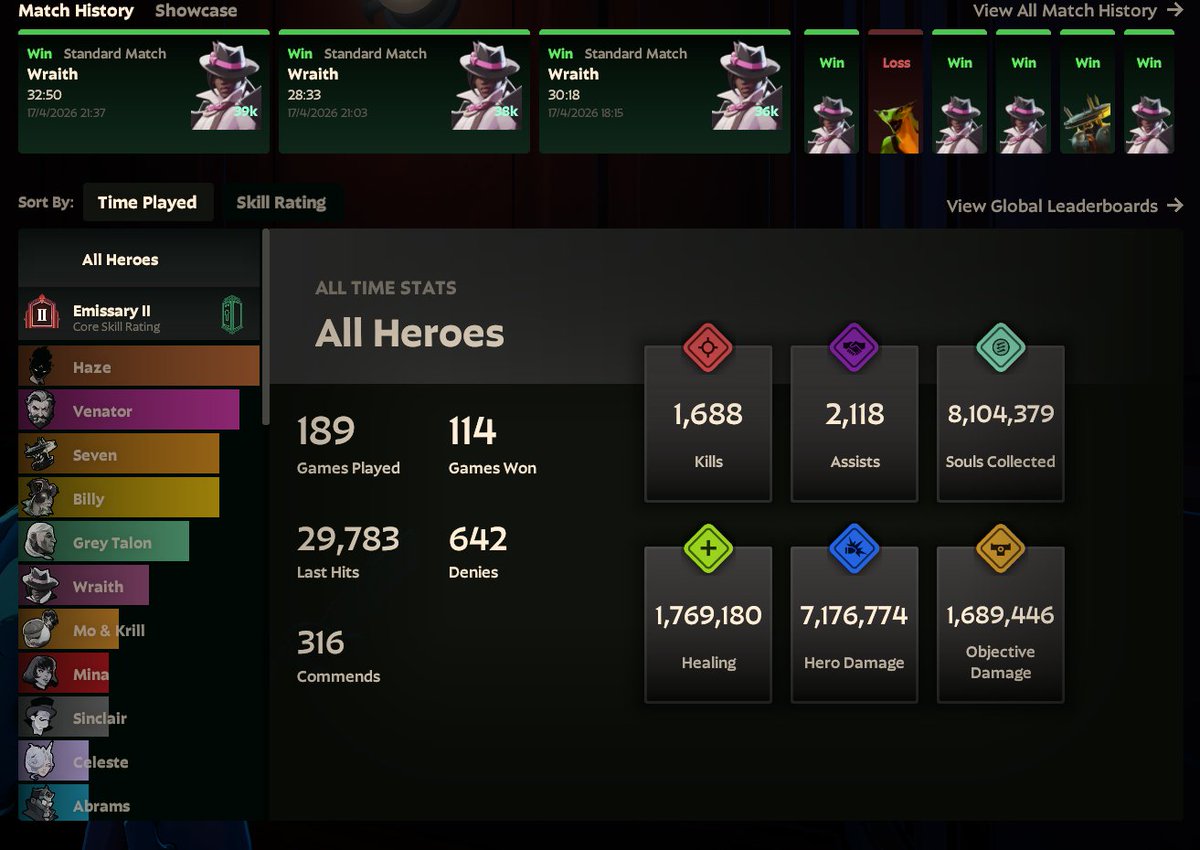 HebiHail's tweet photo. one month later this game is the most fun ive ever had https://t.co/EWn9KHq4Zb