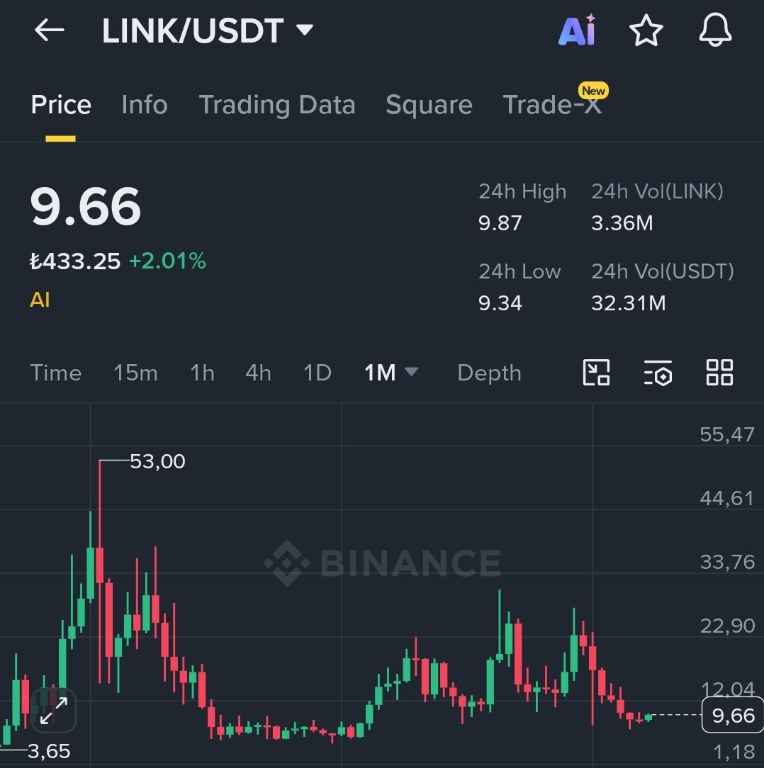 cryptohakan 🇹🇷 tweet media