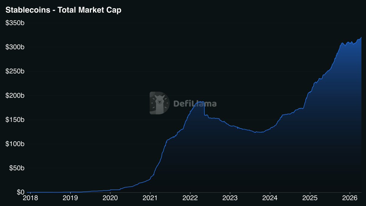 DefiLlama.com tweet media