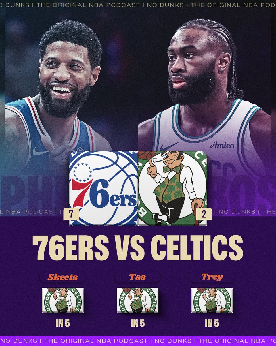 No Dunks tweet media