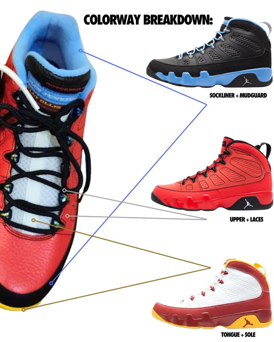Sneaker Bar Detroit tweet media