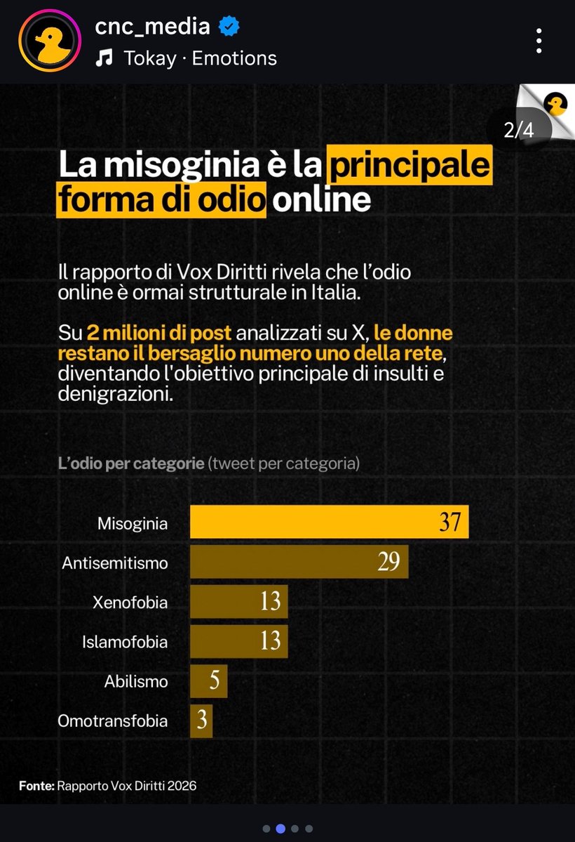 RetTorino 💊 tweet media