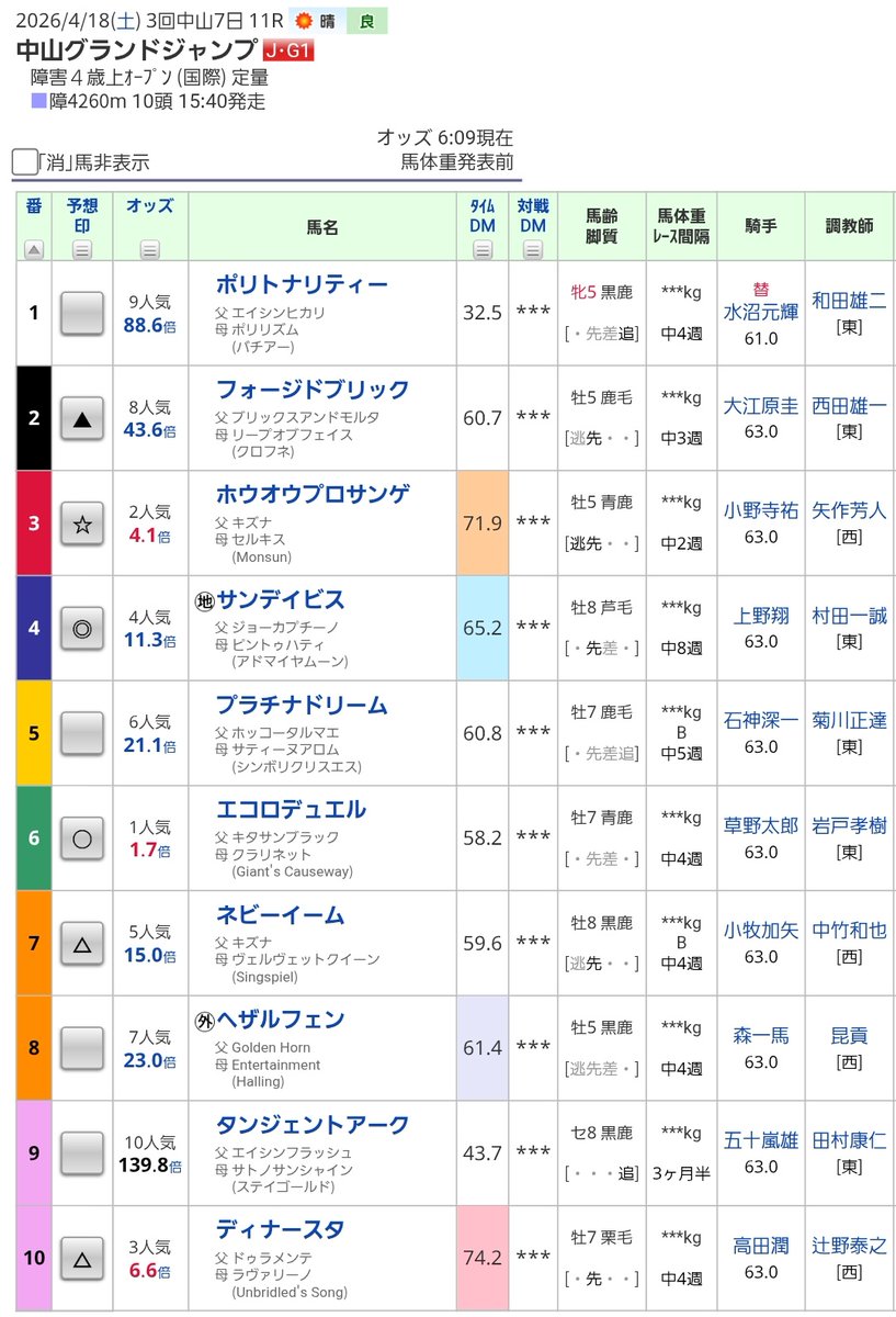 いぬくん tweet media
