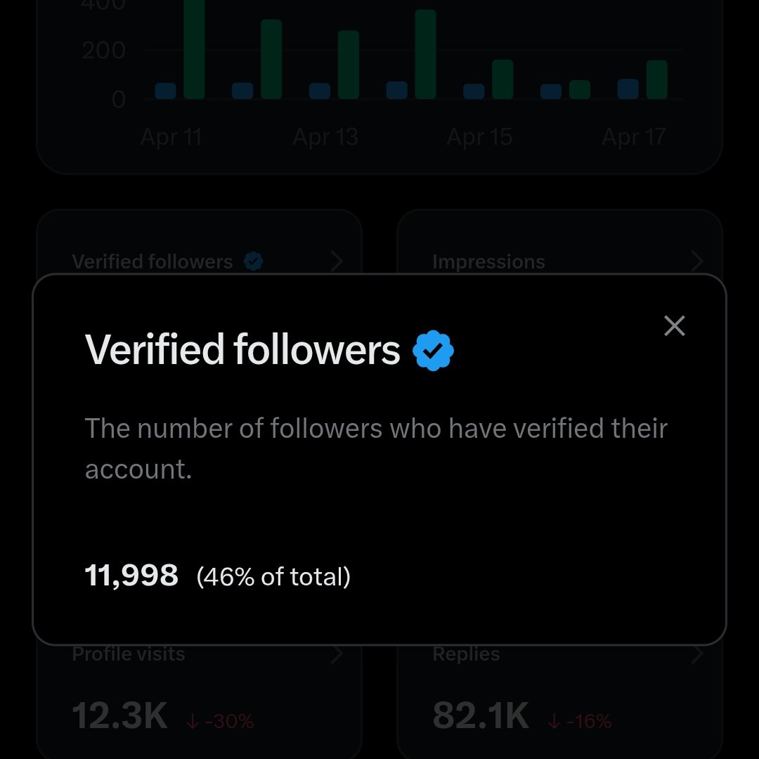 𝗦𝗮𝗺 𝗫 tweet media