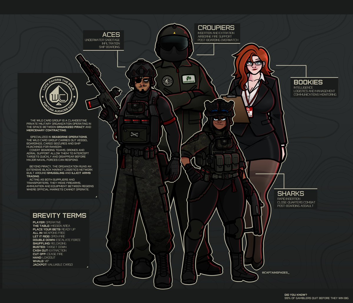 𝐂𝐀𝐏𝐓𝐀𝐈𝐍 𝐒𝐏𝐀𝐃𝐄𝐒 🇧🇷 COMMS CLOSED tweet media