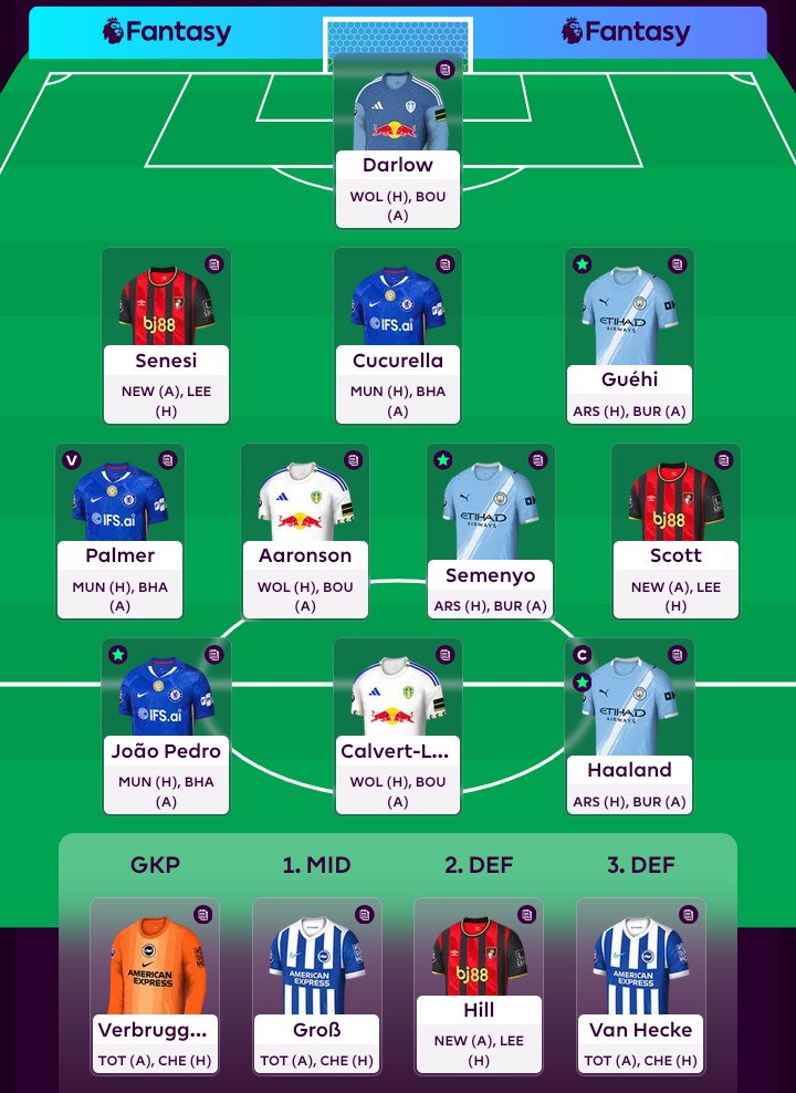 Coleinho tweet media