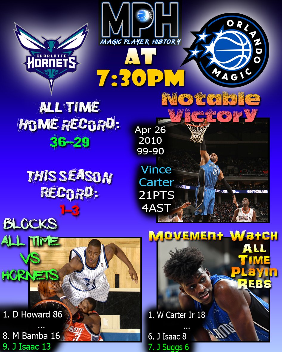 MagicPlayerHistory tweet media