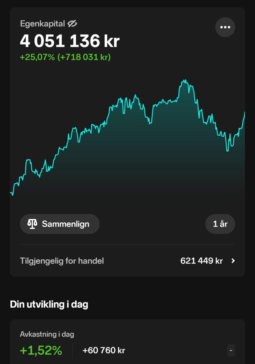 Spareplan.no tweet media