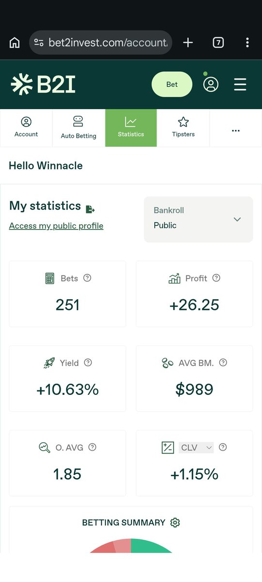 Winnacle Club tweet media