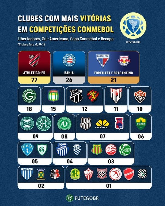 Carlos Mion tweet media