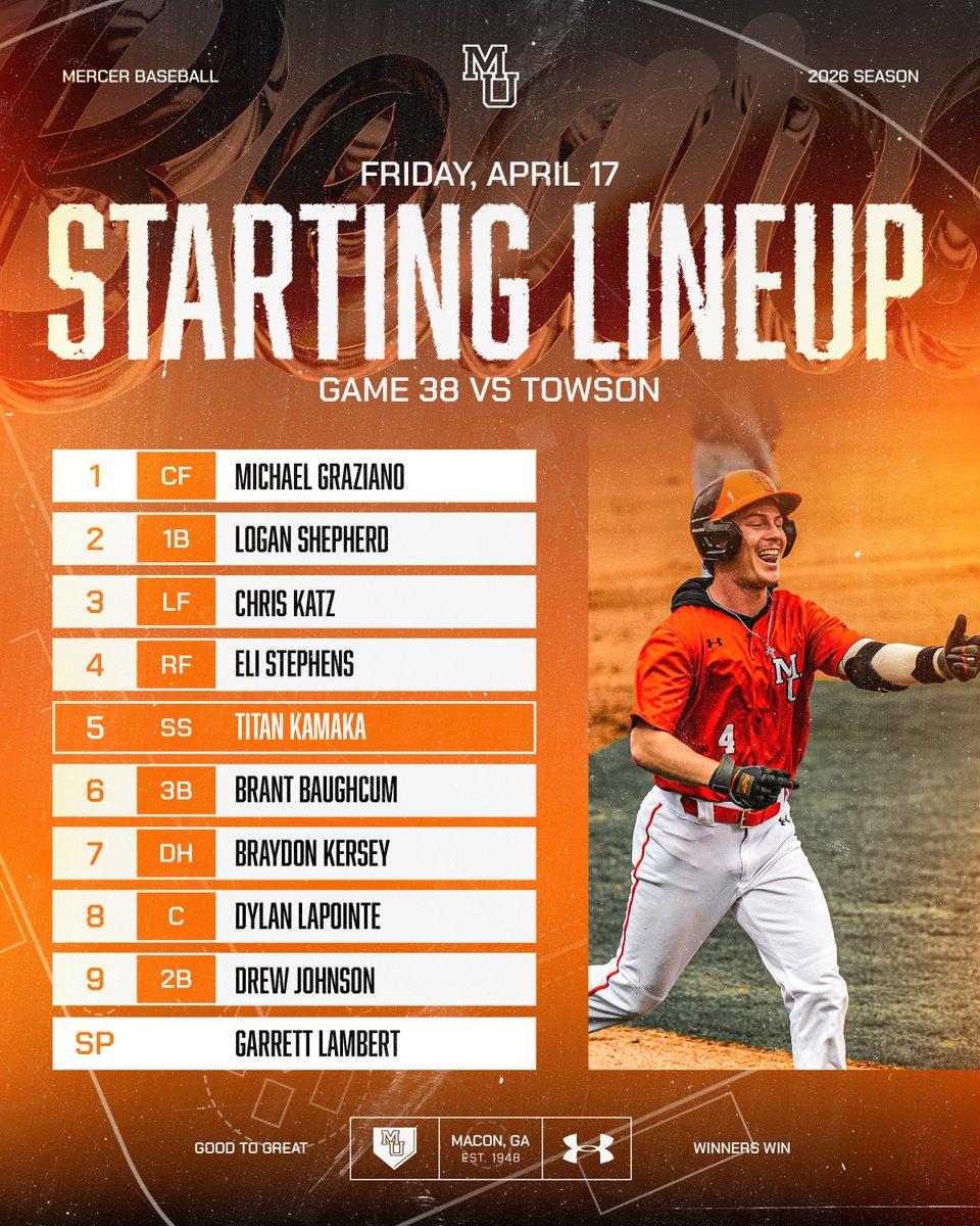 MercerBaseball's tweet image. Game 38 of 56.

#GoodToGreat | #WinnersWin