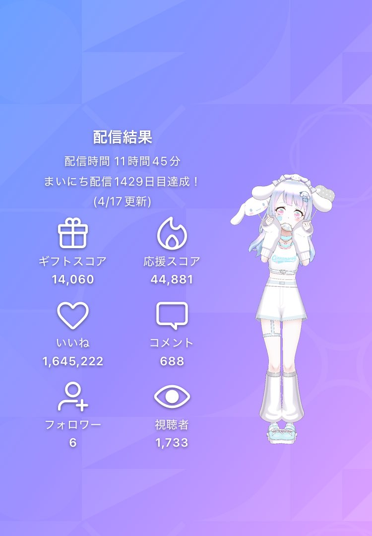 リいな tweet media