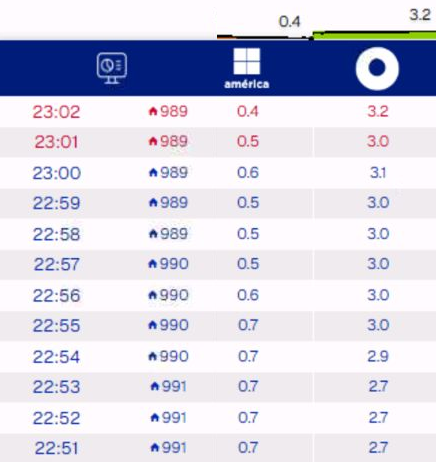 foromedios tweet media
