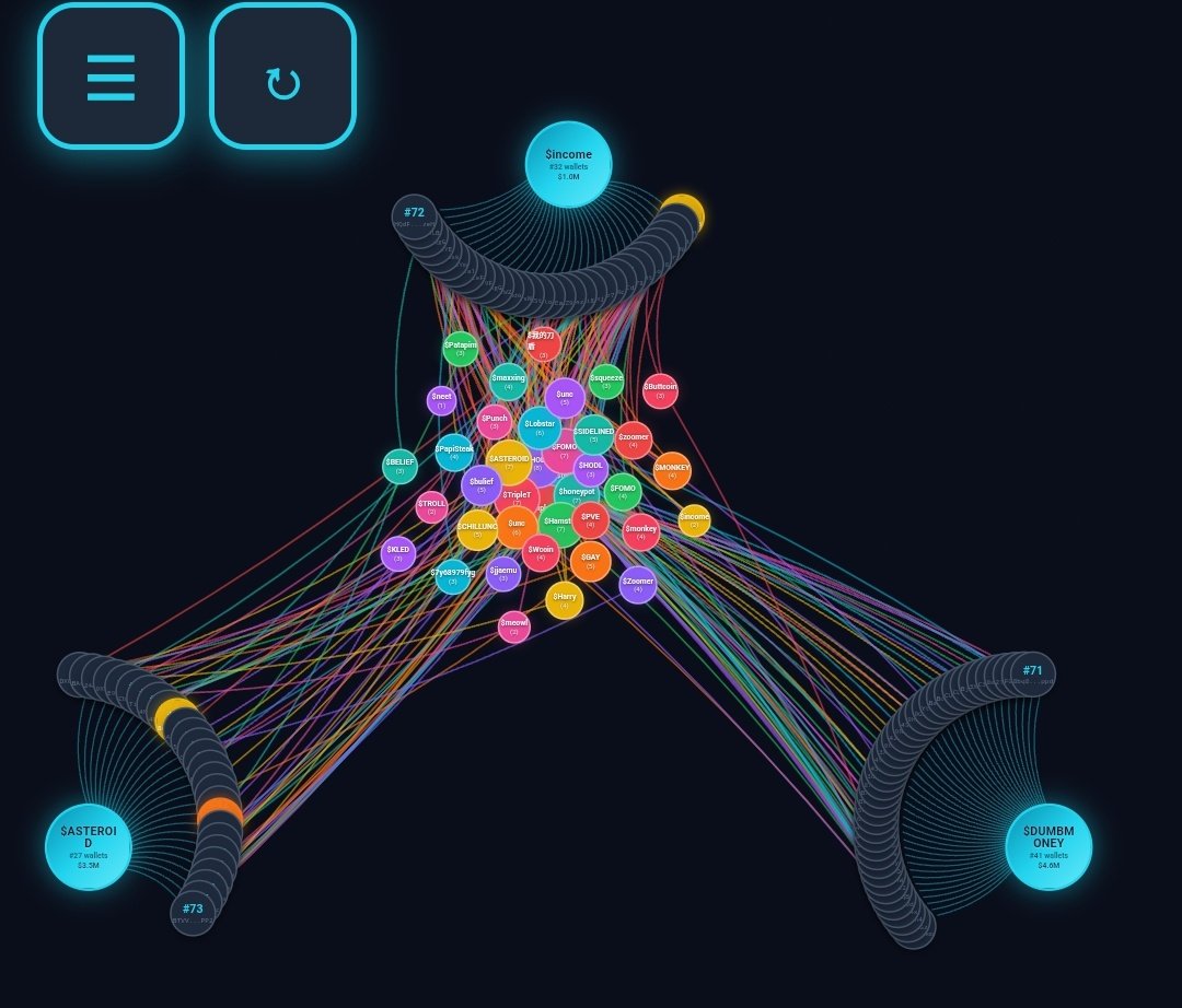 Coin Maps 🫧 tweet media
