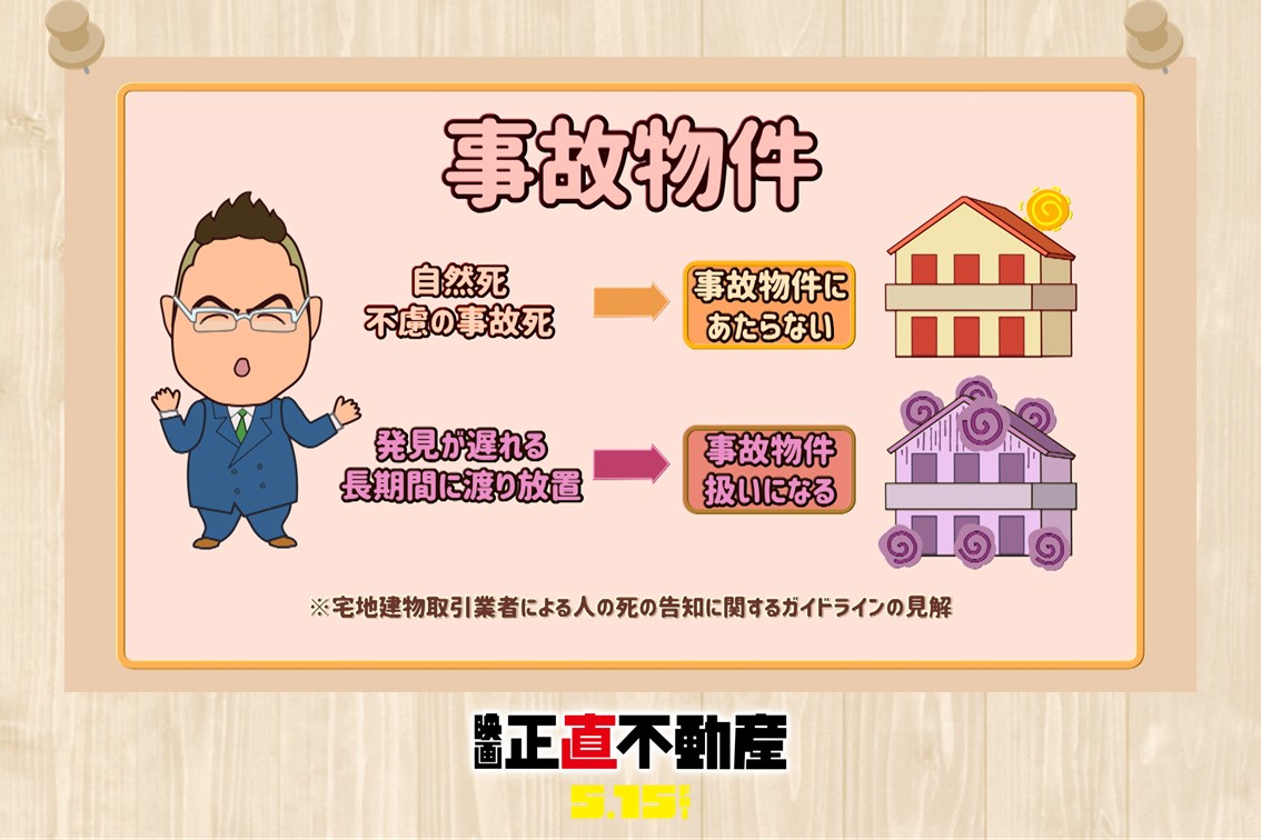 映画『正直不動産』公式【5月15日（金）全国公開】 tweet media