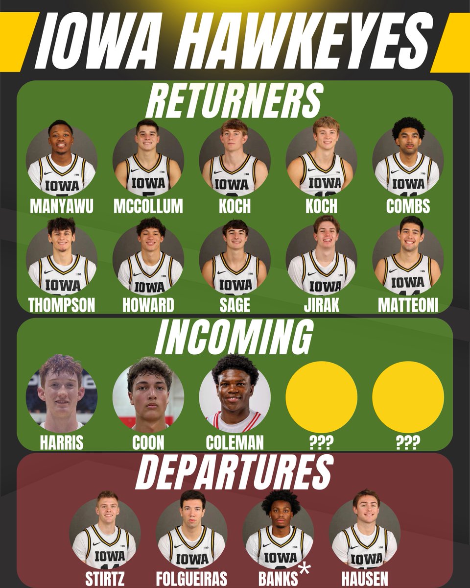 Iowa Report tweet media