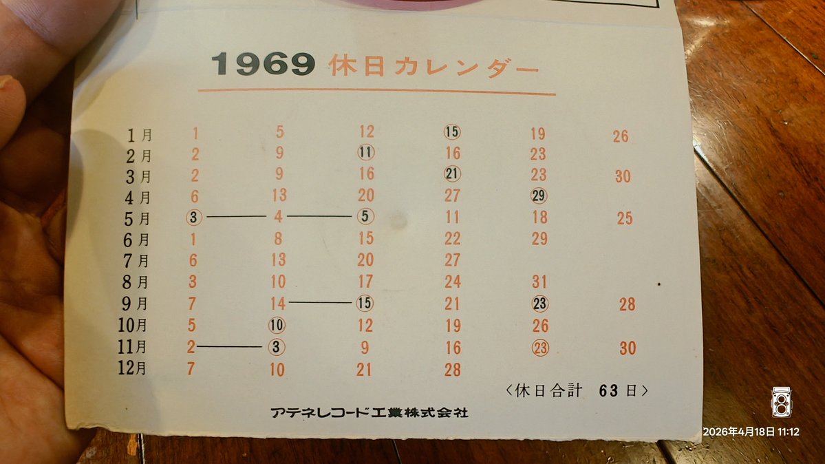 川井拓也 | 封切り酒場 | 高円寺 | 毎週金曜 tweet media