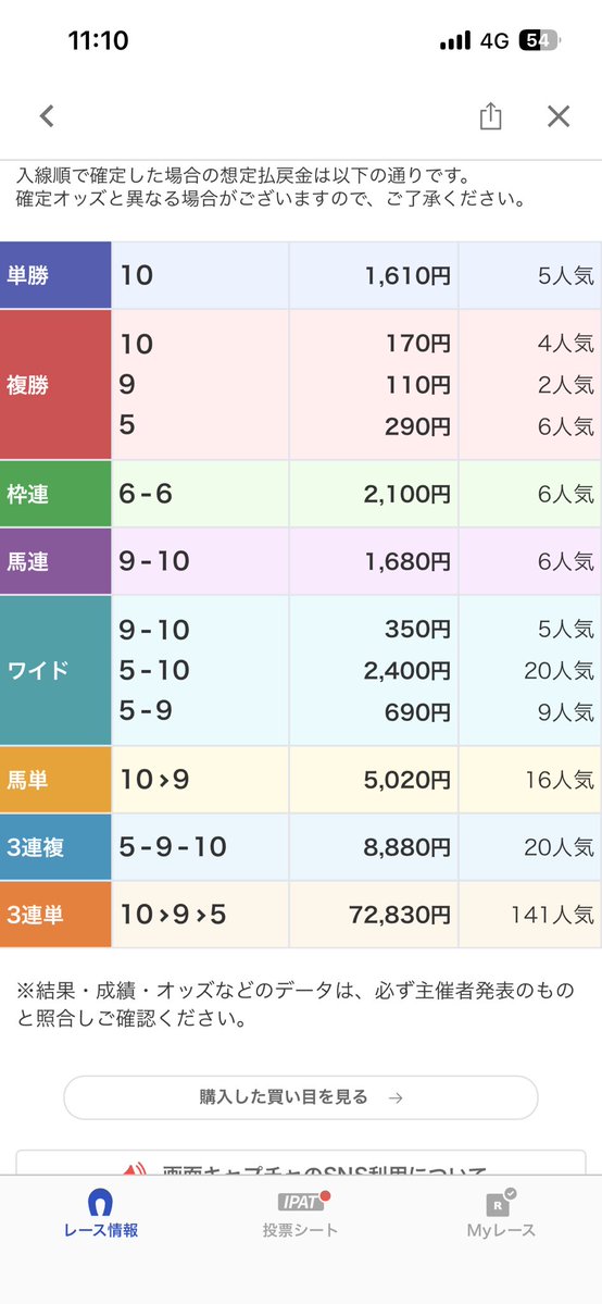 ありす tweet media