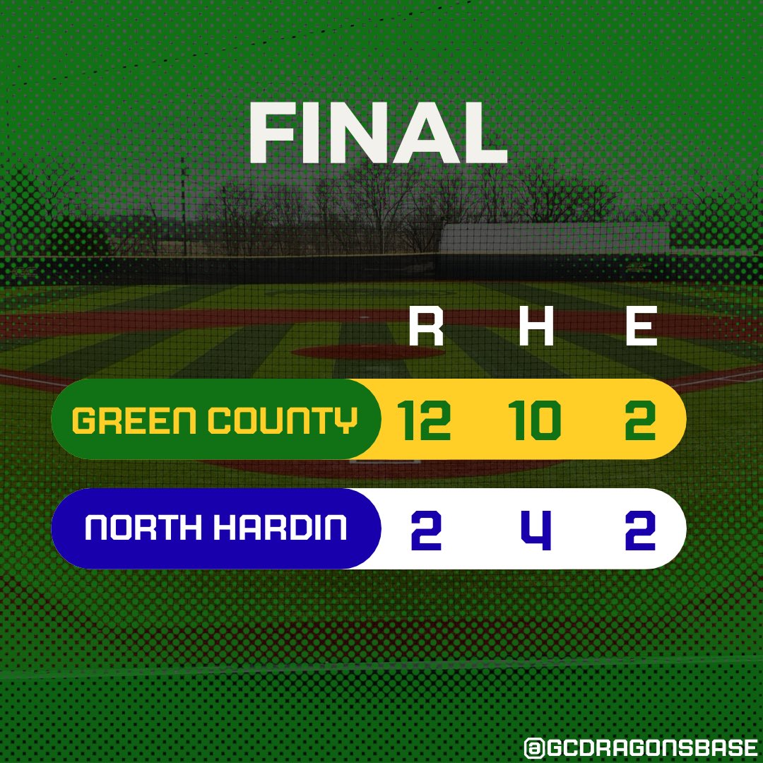 Green County Baseball tweet media