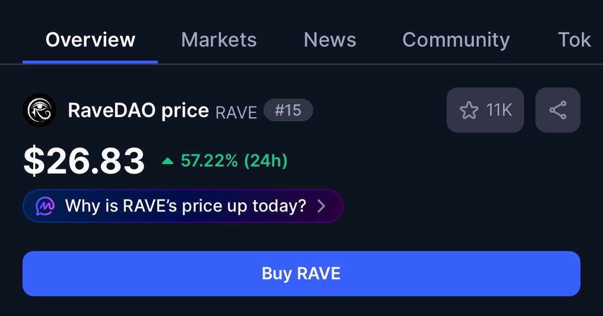 Xchadaura's tweet photo. $RAVE Pumping hard to $28 NEW ATH @RaveDAO 

$10 > $560
Just by minting NFT in 2025 to support @ufukless1 
Airdrop 20 $RAVE 

Free money in bear market https://t.co/W8tH8Z9B2U