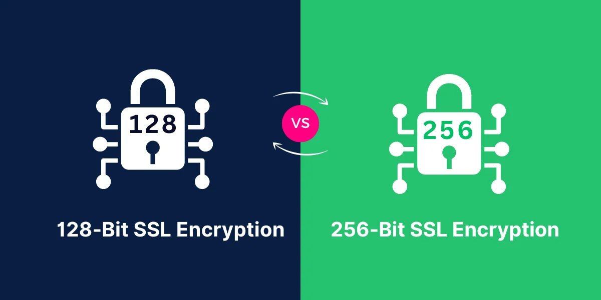 WeSSLInsights's tweet photo. 🔐128-Bit vs 256-Bit Encryption Compared: Which Is More Secure for Your Website?

128-bit encryption is already astronomically strong - but 256-bit is the standard for a reason.

Read more: https://t.co/ZcQoZBsRjU

#128bit #256bit #SSLEncryption #SSLInsights https://t.co/gIvwka09YD