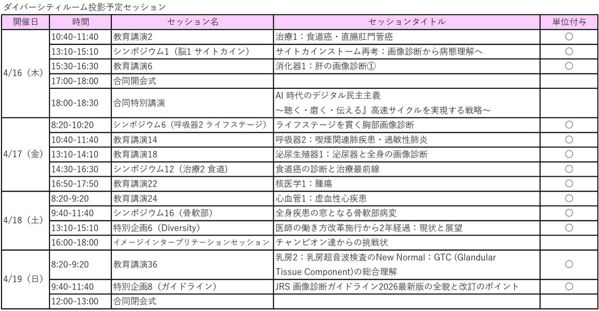 第85回日本医学放射線学会総会公式アカウント tweet media
