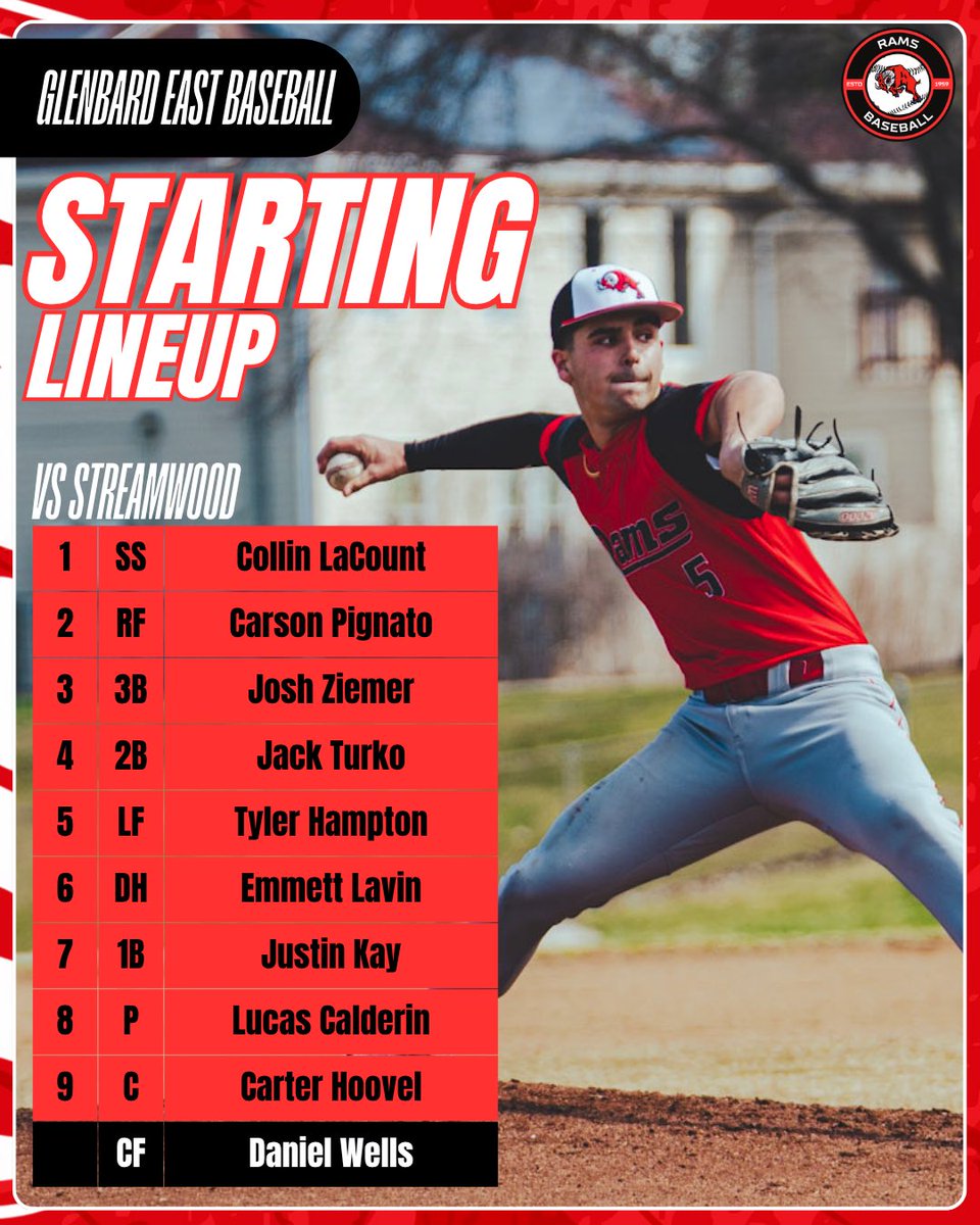 Your Ram’s starting lineup today vs Streamwood!