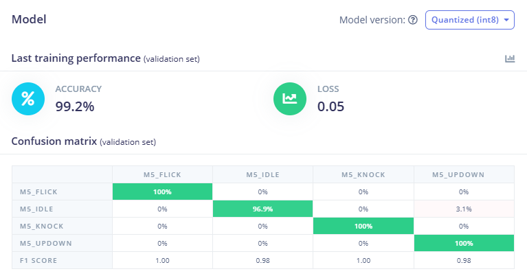 ミソジ tweet media