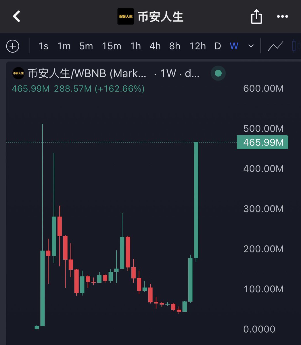 dxrnelljcl tweet media