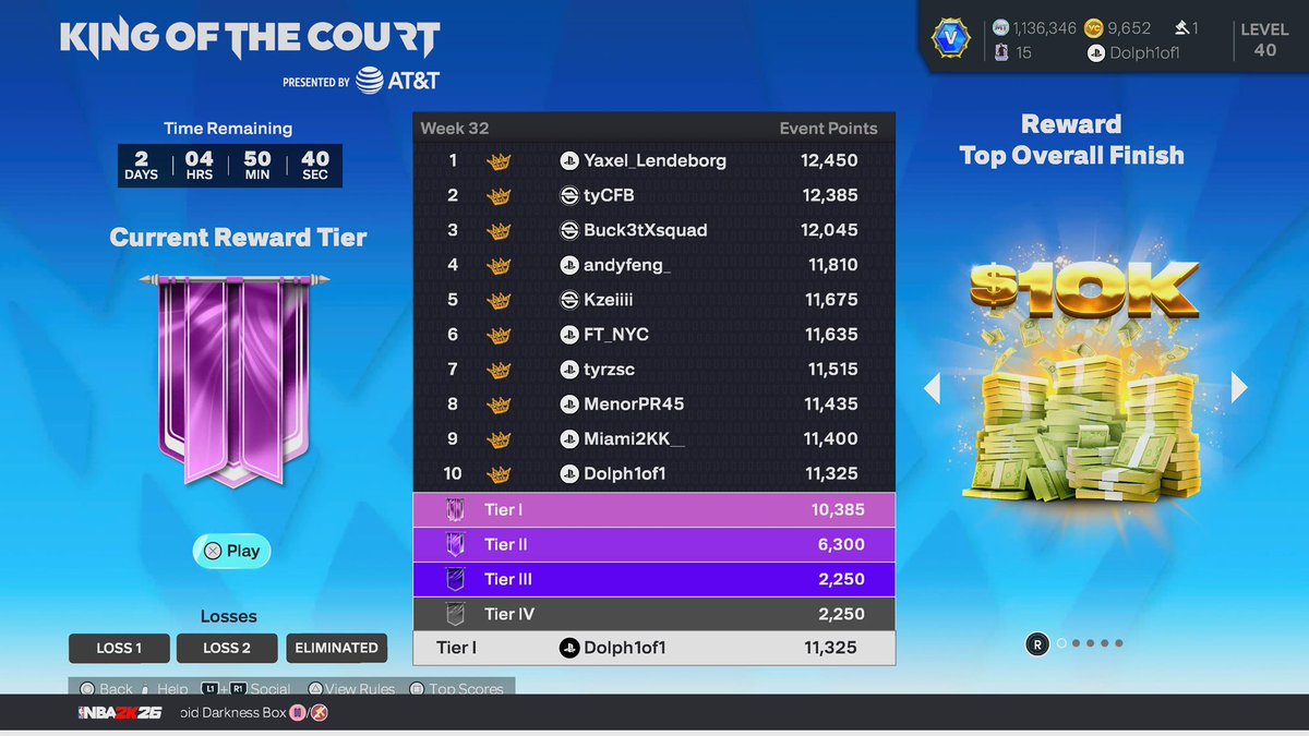 Happy w tier 1 for now